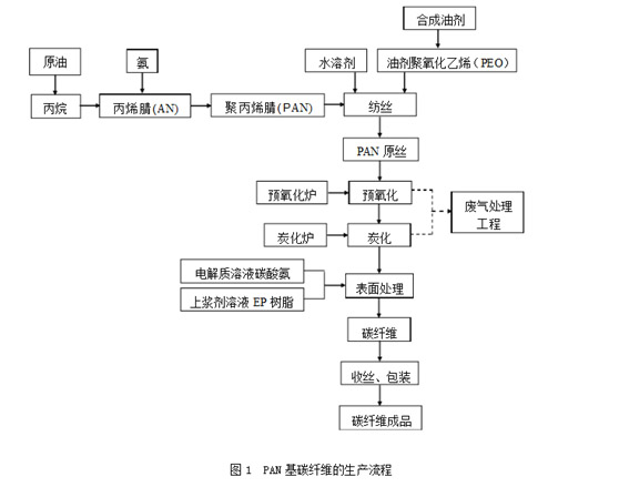 中国·7790必发集团(股份)有限公司-官方网站