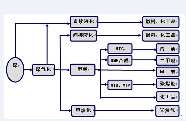 中国·7790必发集团(股份)有限公司-官方网站