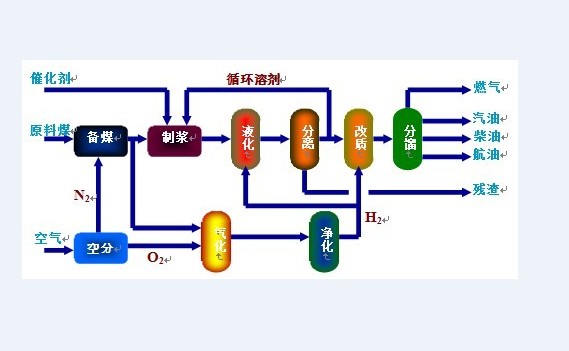 中国·7790必发集团(股份)有限公司-官方网站