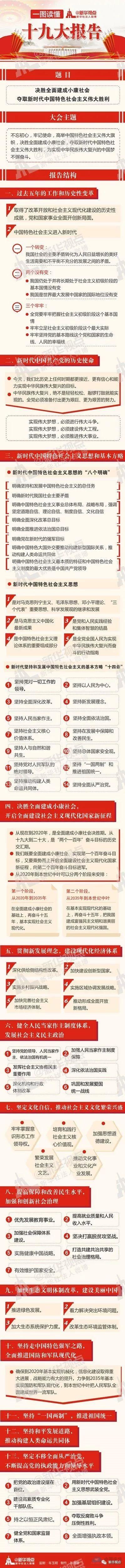 中国·7790必发集团(股份)有限公司-官方网站